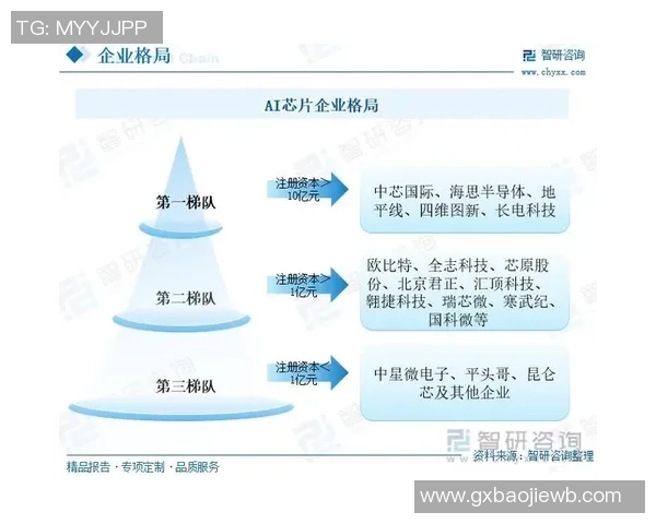 上海篮球队的整体压制分析及其对联赛格局的影响探讨 上海篮球队的整体压制分析及其对联赛格局的影响探讨