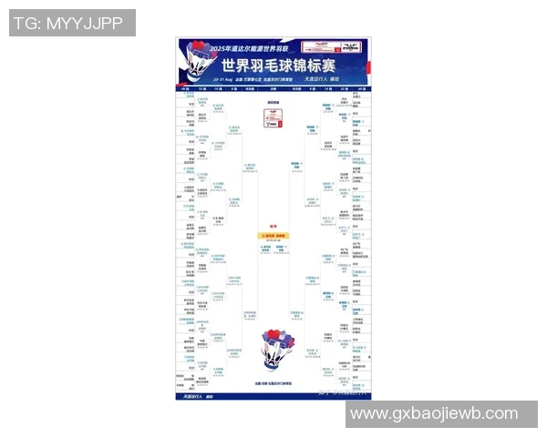 北京羽毛球队在亚运会中的比赛经验与表现分析 北京羽毛球队在亚运会中的比赛经验与表现分析