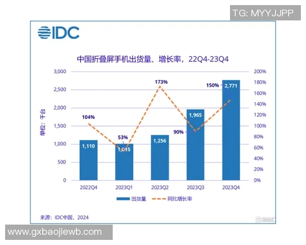 深圳篮球队选拔赛战术表现分析与未来发展展望 深圳篮球队选拔赛战术表现分析与未来发展展望