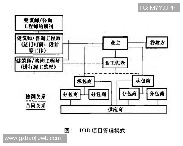 重庆足球队运营揭秘:从管理模式到市场策略的深度分析 重庆足球队运营揭秘:从管理模式到市场策略的深度分析