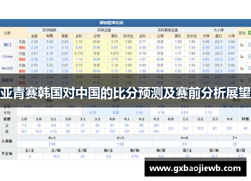 亚青赛韩国对中国的比分预测及赛前分析展望