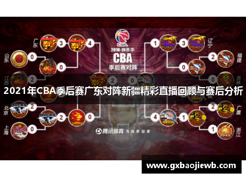 2021年CBA季后赛广东对阵新疆精彩直播回顾与赛后分析